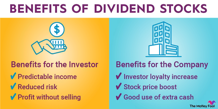 Benefits of Dividends Investing