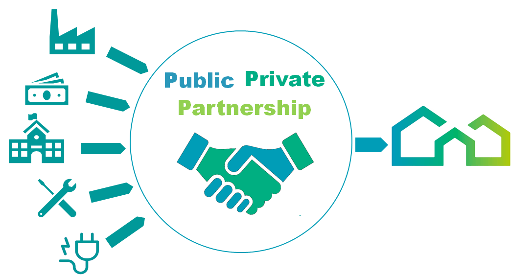 Public-Private Partnerships