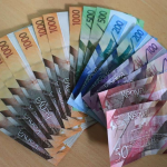 Latest Money Market Fund Rates in Kenya (March 2026 Update)